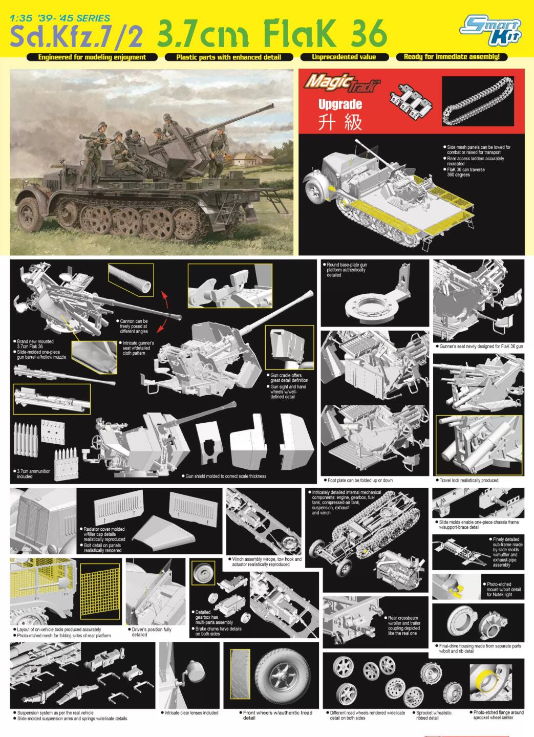DRAGON 6541 1/35 Sd.Kfz.7/2 3.7cm FlaK 36