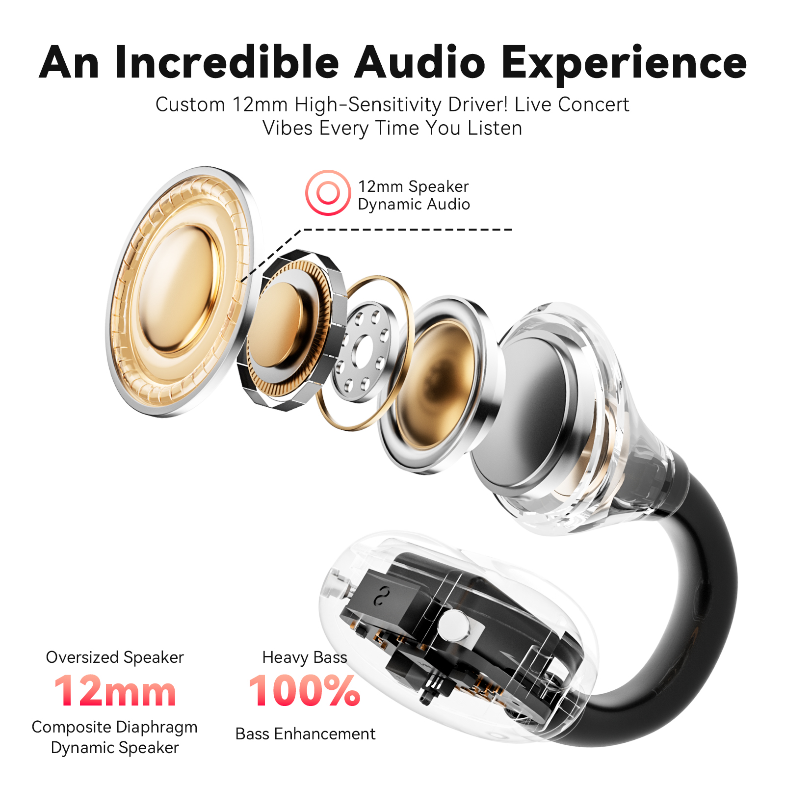 SANSUI AI Clip Earbuds - SANSUI