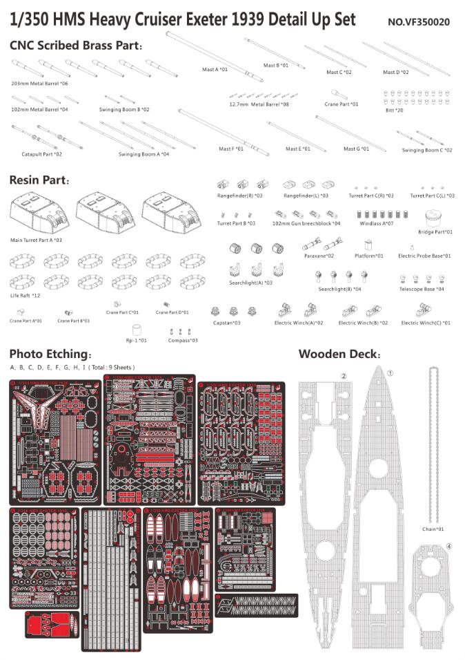 Very Fire VF350020 1/350 HMS Exeter 1939 Detail-up Set for Trumpeter kit 05350