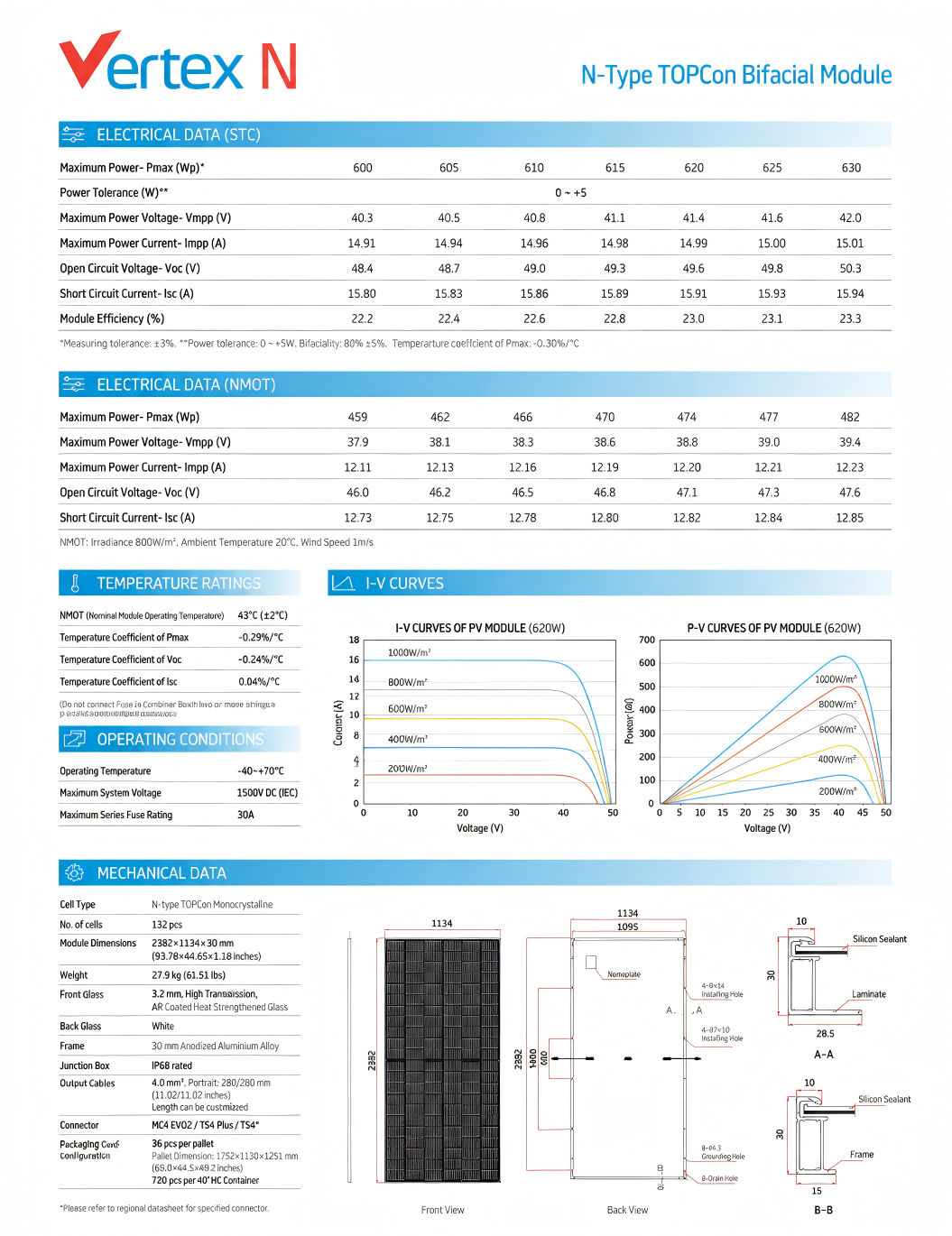 Haosi Solar Vertex N TSM-NE19R N-Type TOPCon Solar Panel 600W-630W High Efficiency Monocrystalline PV Module