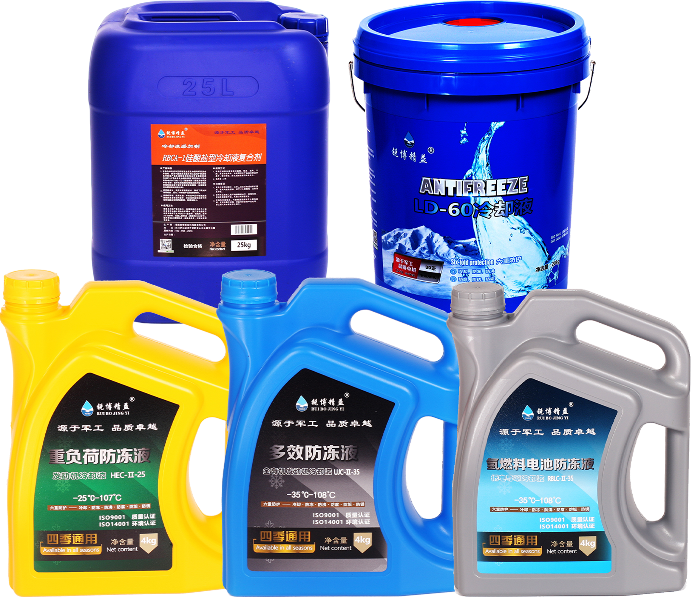 Thermal Management Solutions