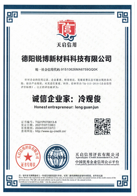 Credit & Integrity Rating