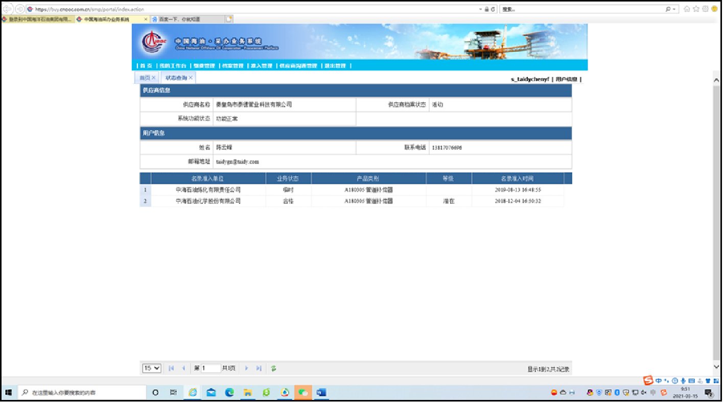 CNOOC Permission