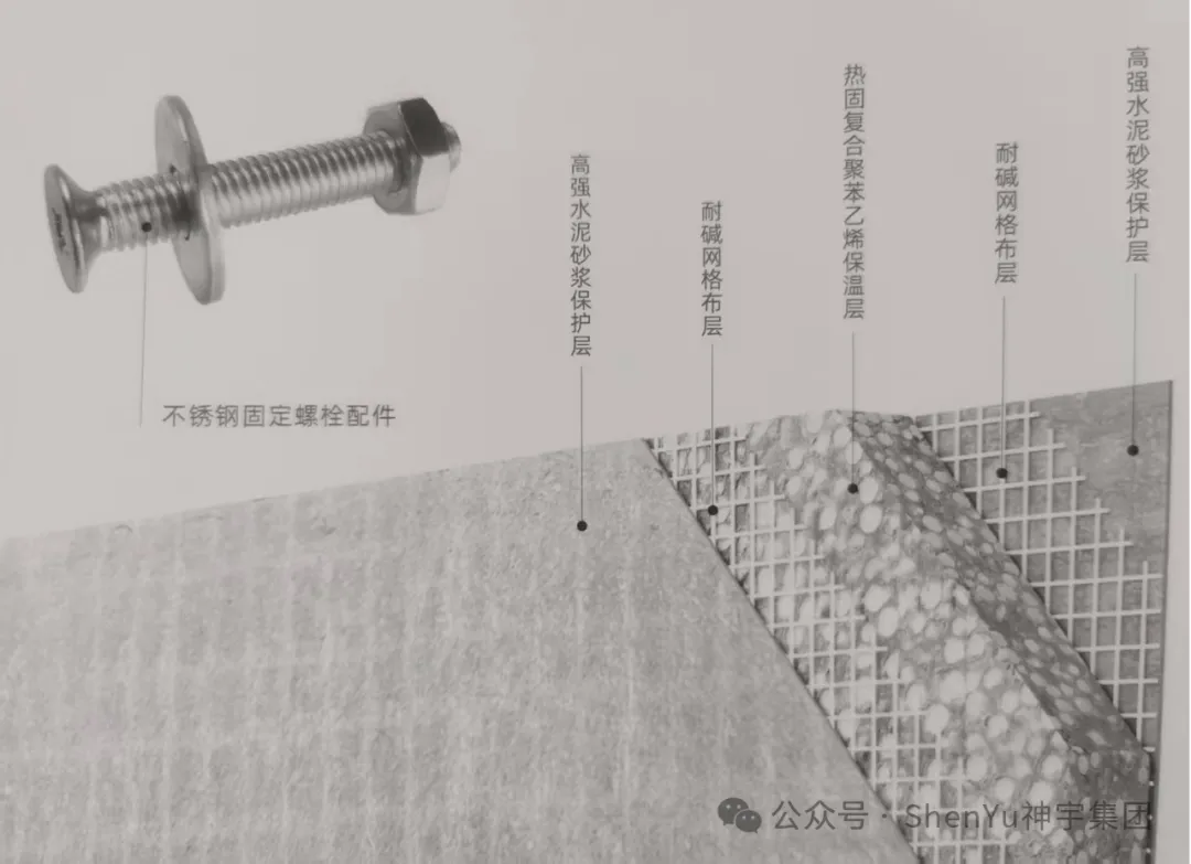 Pasted Image
