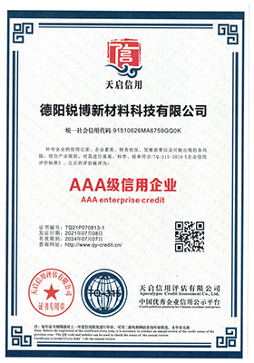 Credit & Integrity Rating