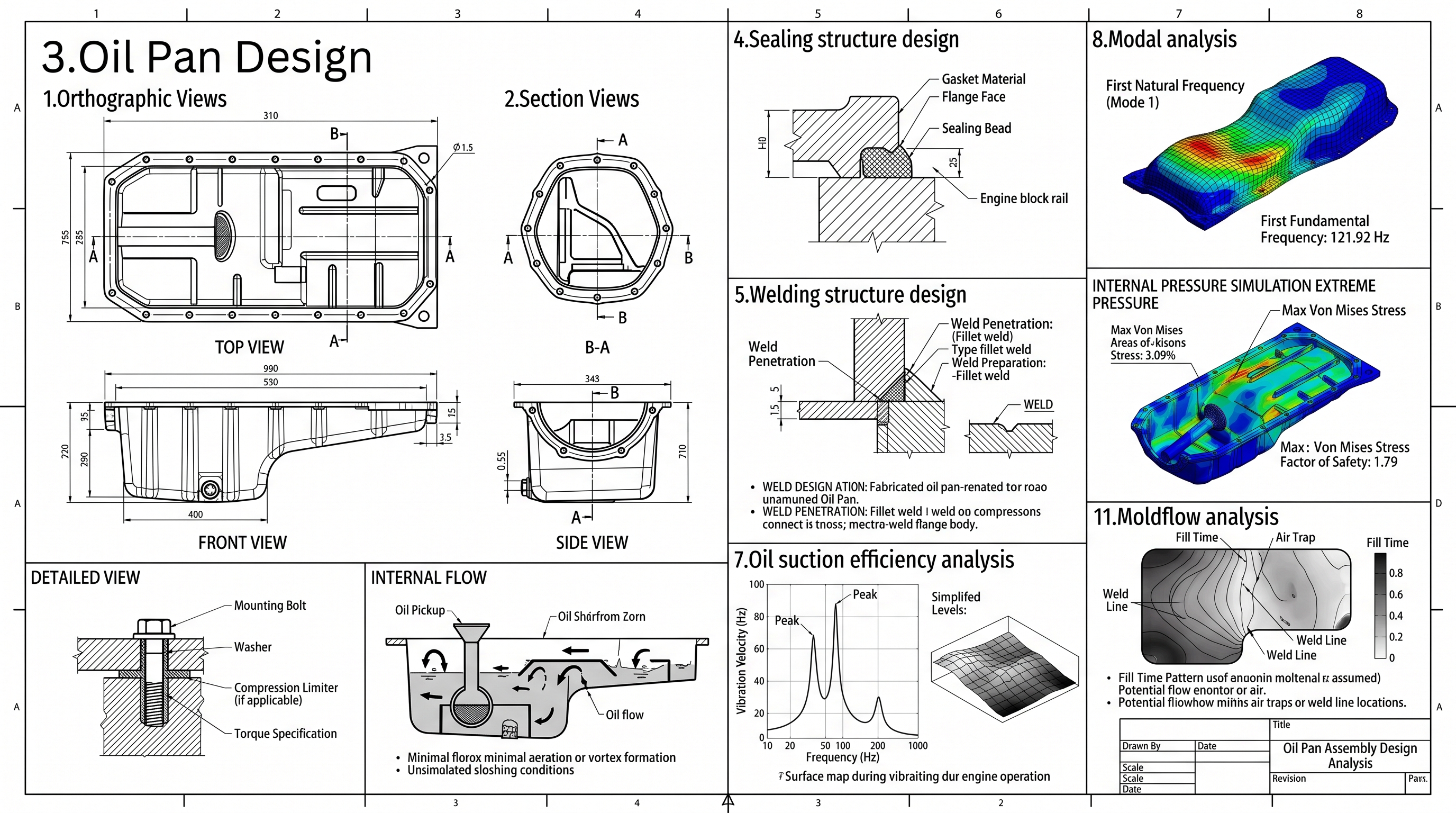 Oil Pan Design