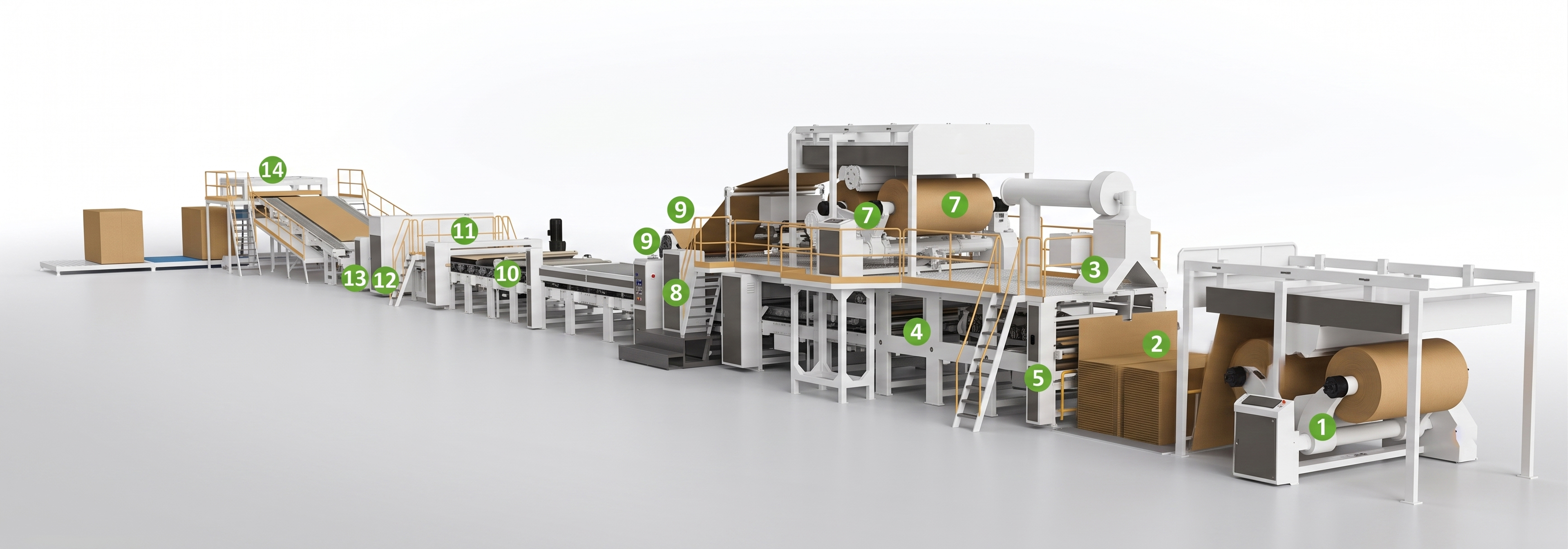 HF2400-100G Production Line