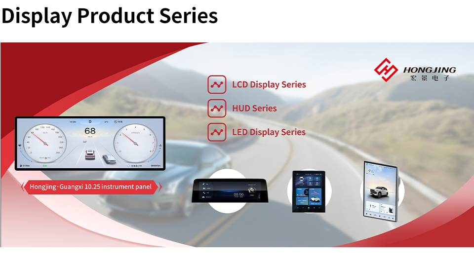 Display Product Series