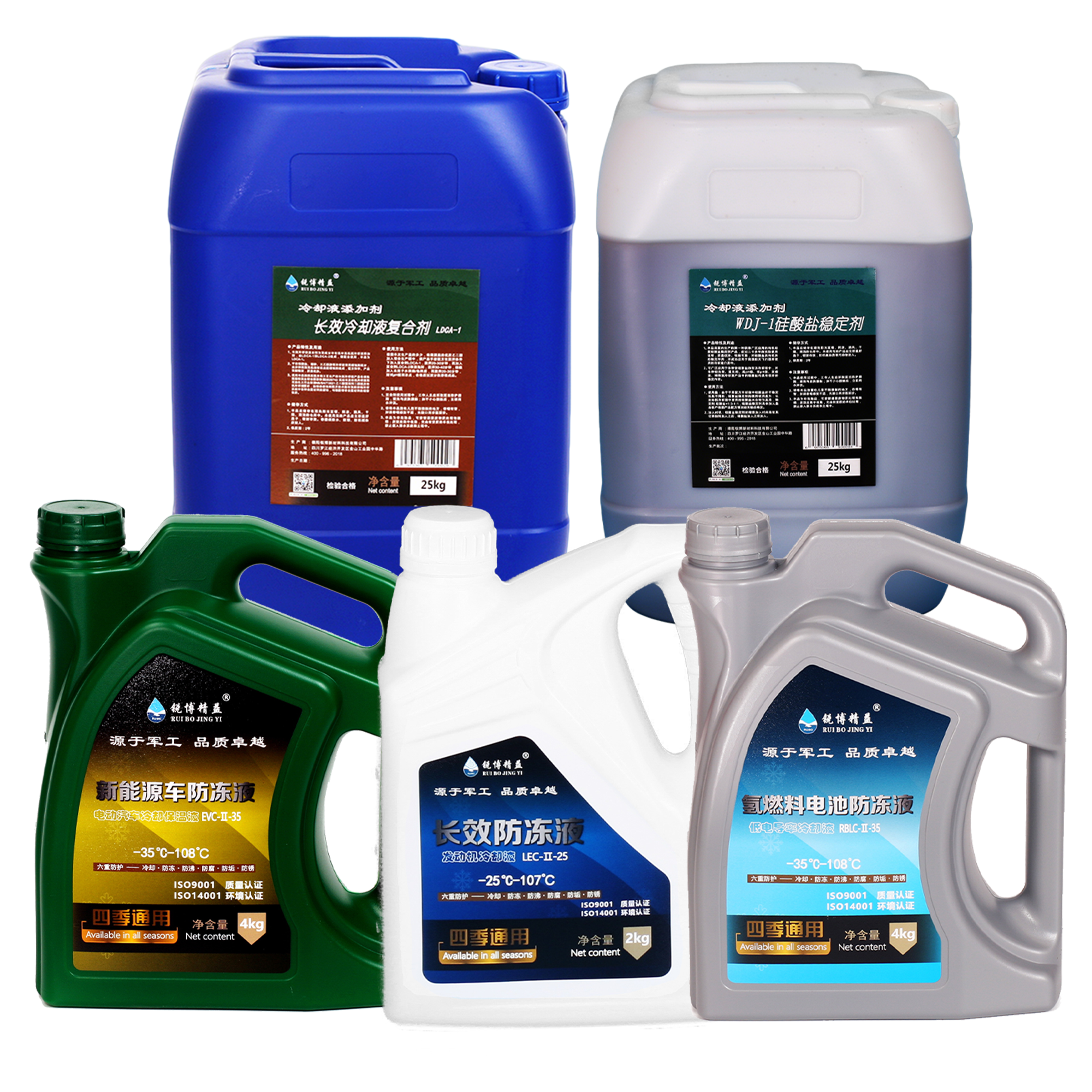 Product Supply