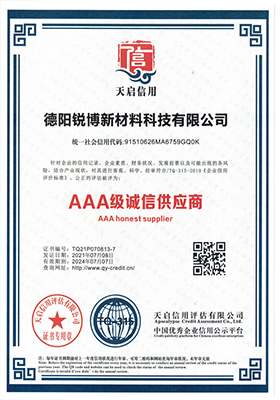Credit & Integrity Rating