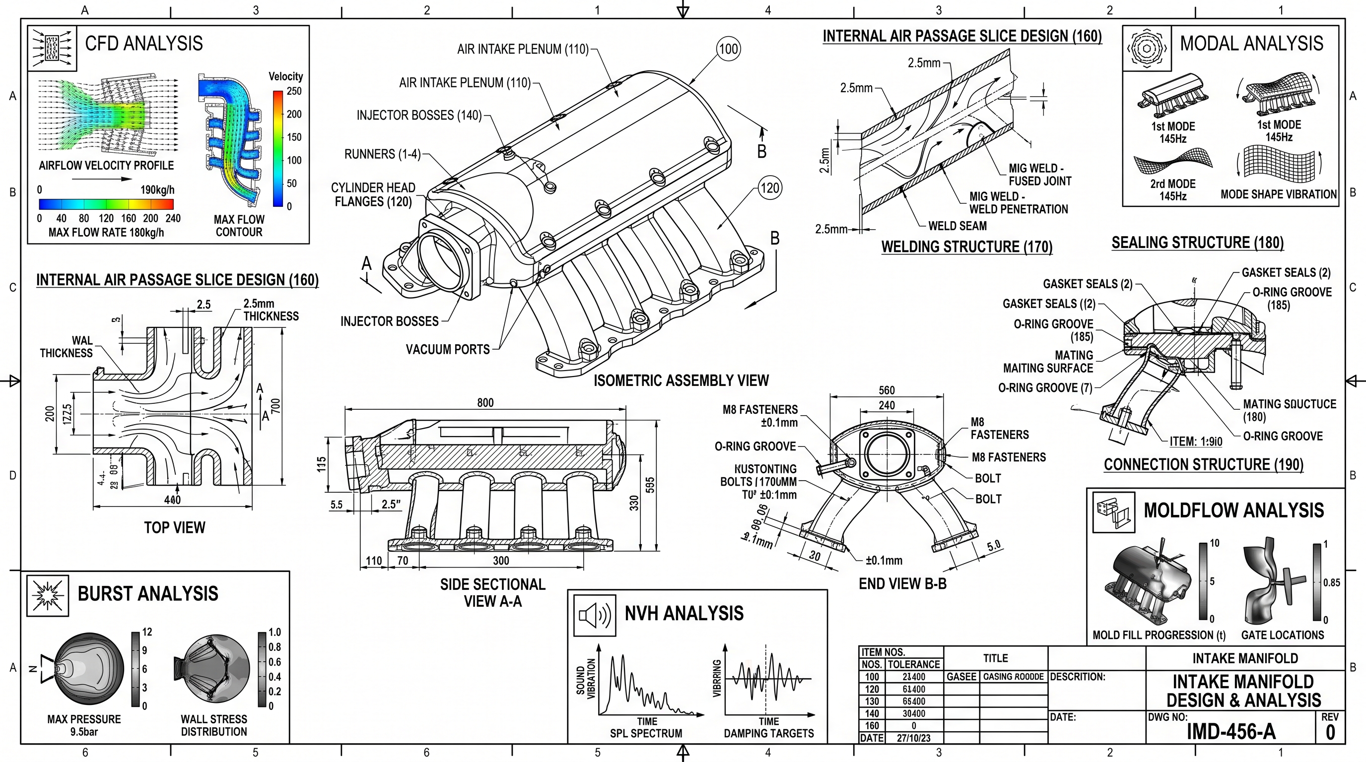 Intake Manifold Design