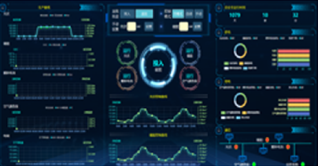 Monitoring