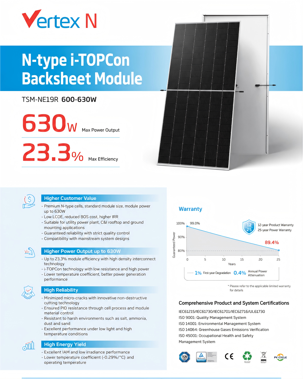 Haosi Solar Vertex N TSM-NE19R N-Type TOPCon Solar Panel 600W-630W High Efficiency Monocrystalline PV Module