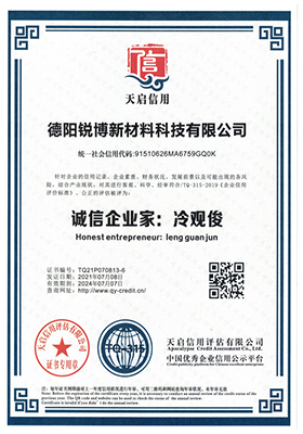 Credit & Integrity Rating