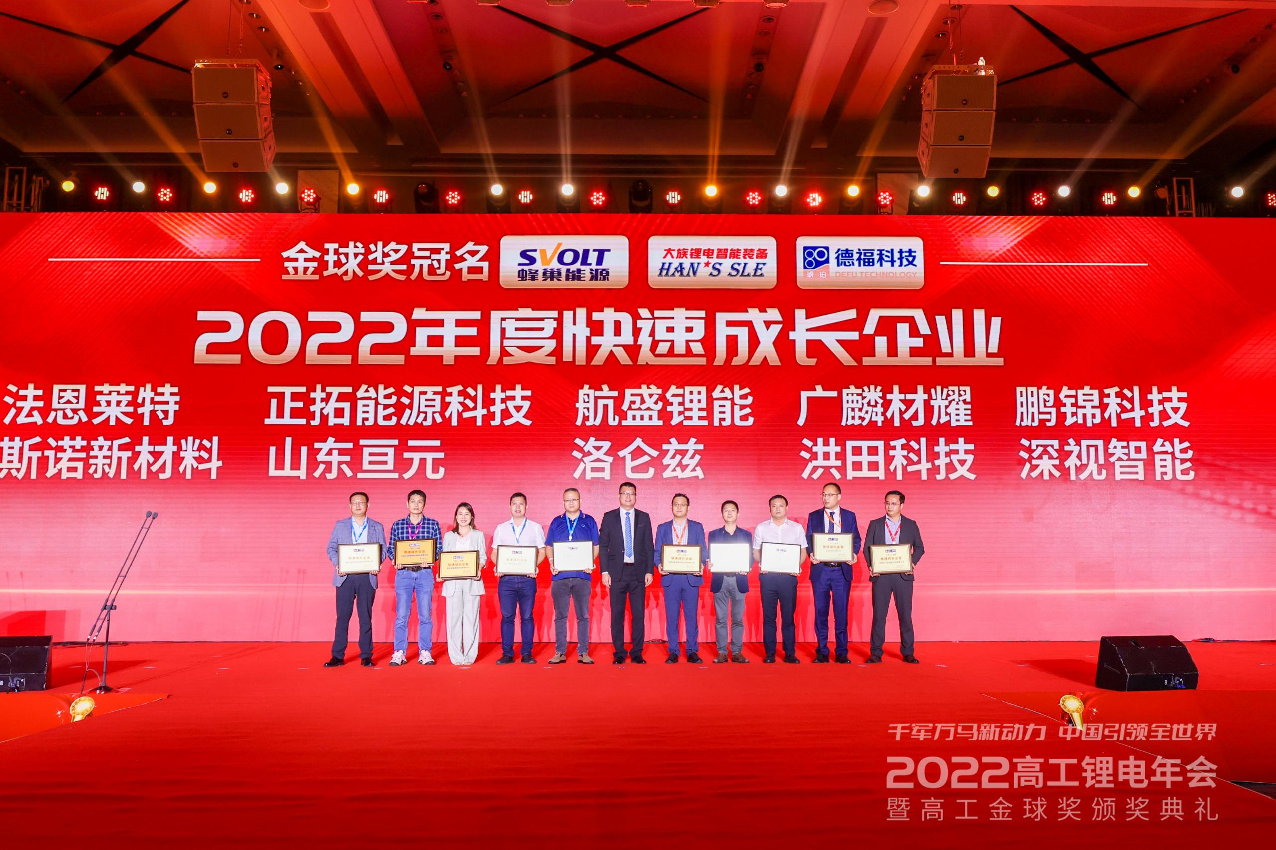 Warmly congratulate Lorentz on winning the 2022 GG-Lithium Battery Golden Globe Award for Rapid Growth Enterprise