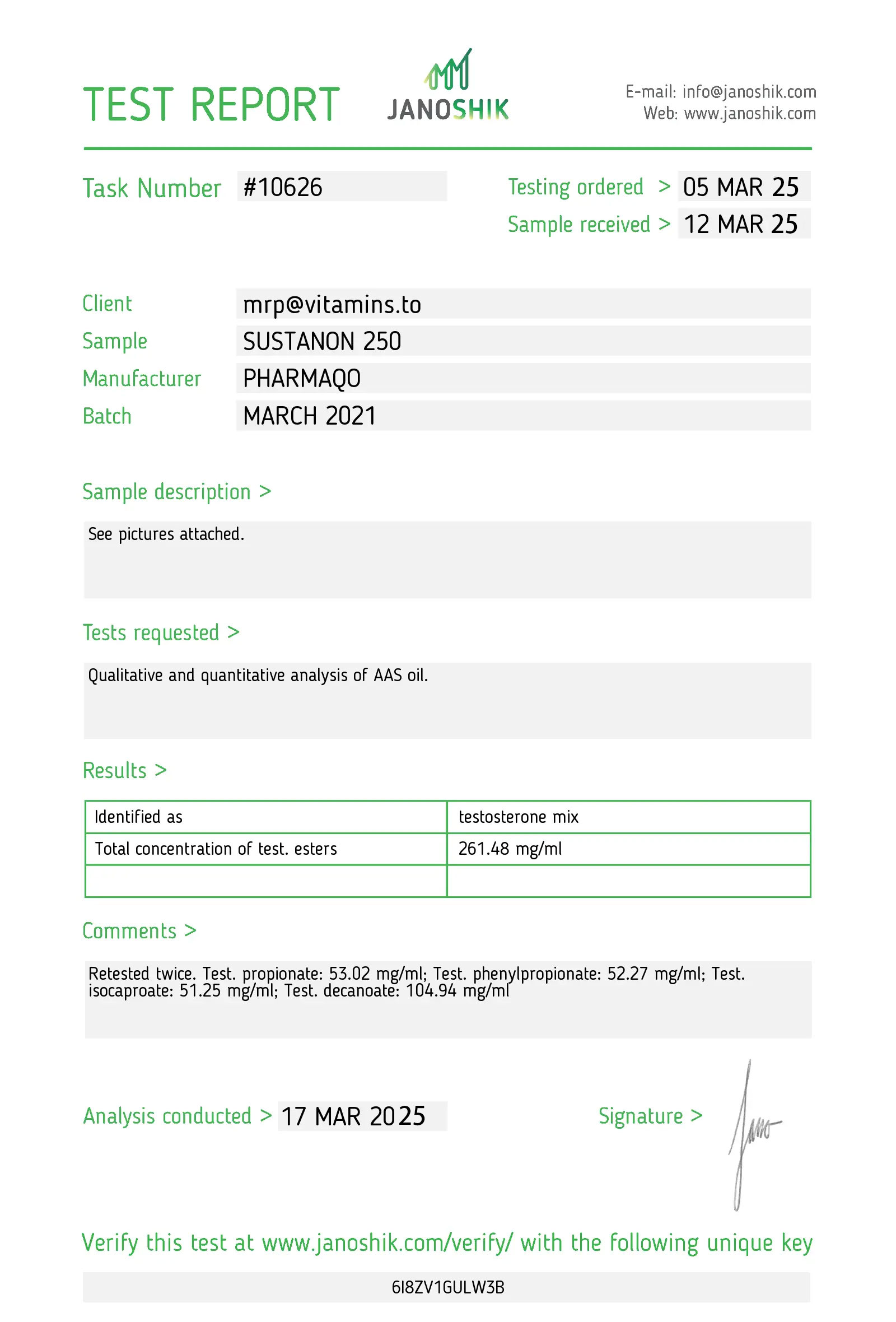 Sustanon 250