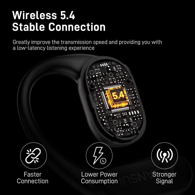 SANSUI W26 Earbuds - SANSUI