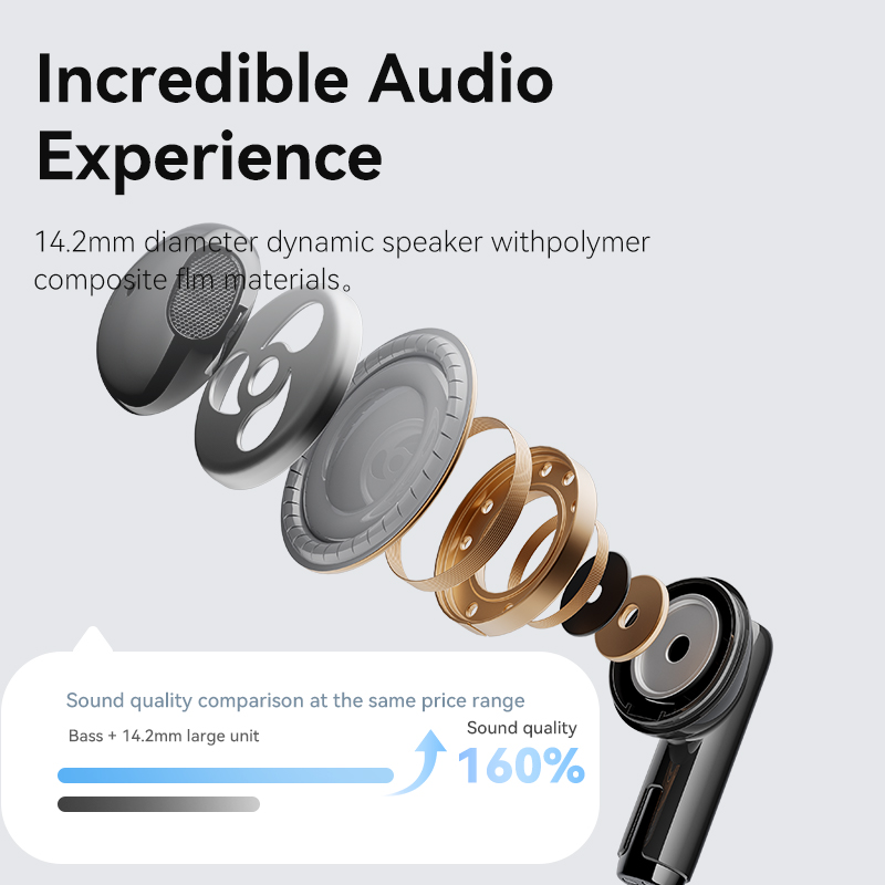 SANSUI W82 Earbuds - SANSUI