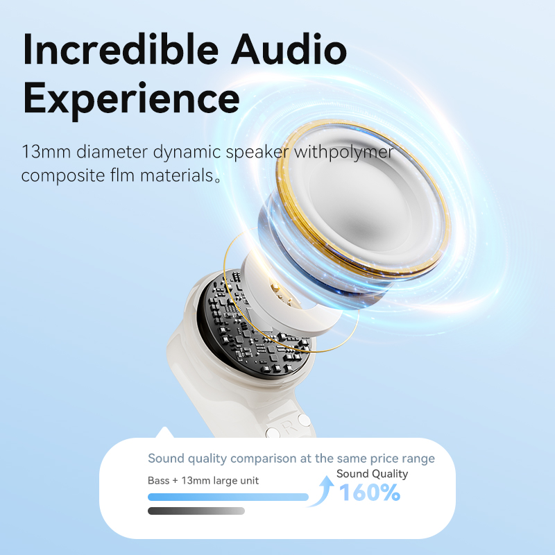 SANSUI W10 Earbuds - SANSUI