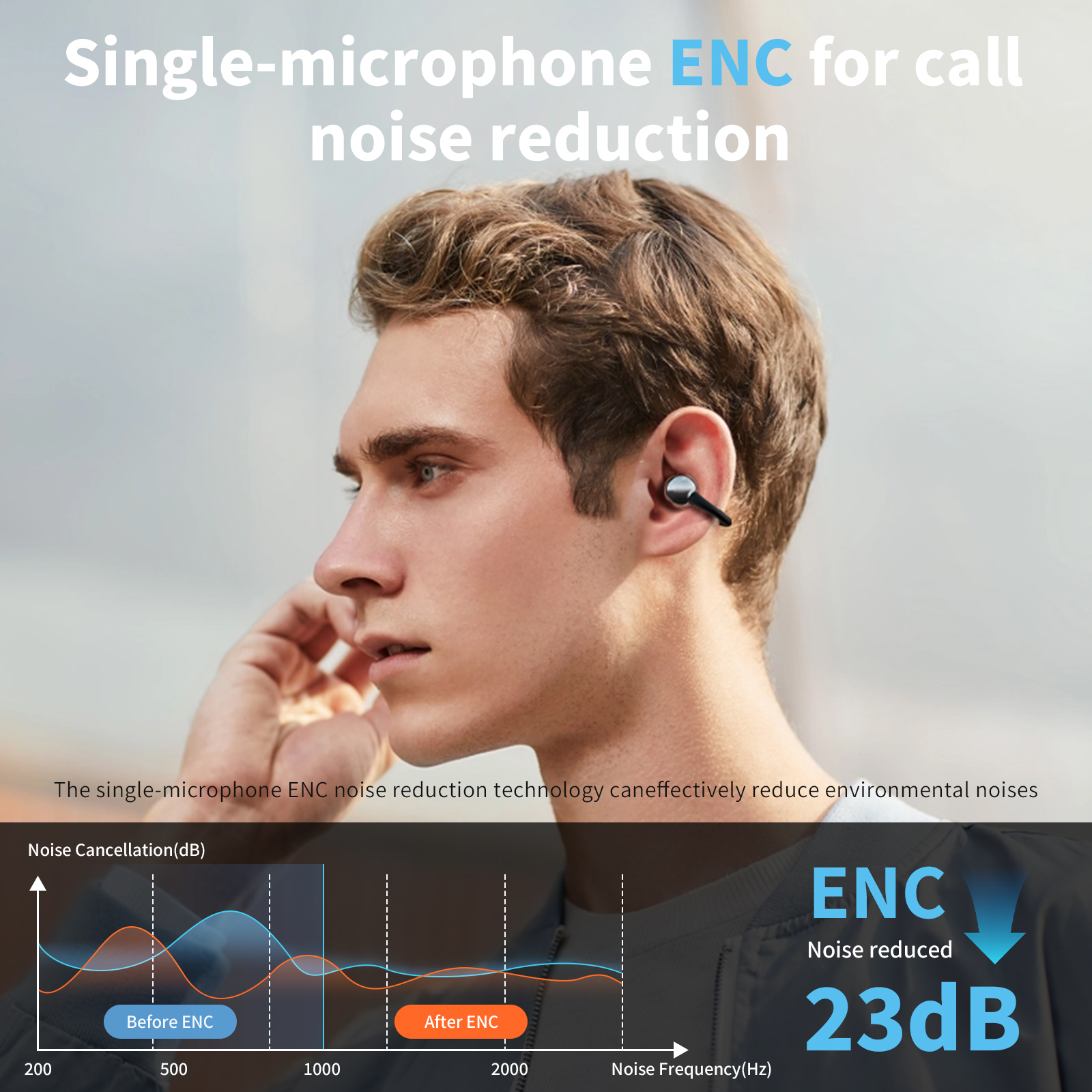 SANSUI W39 Earbuds - SANSUI