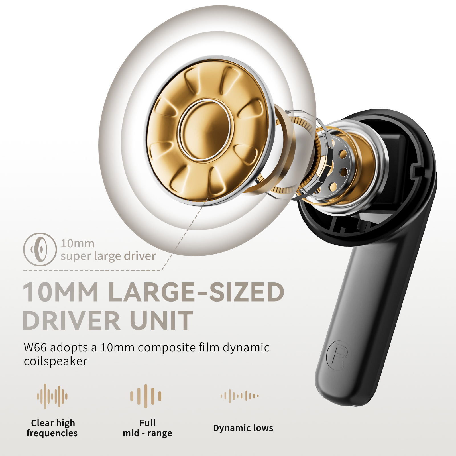 SANSUI W66 Earbuds - SANSUI