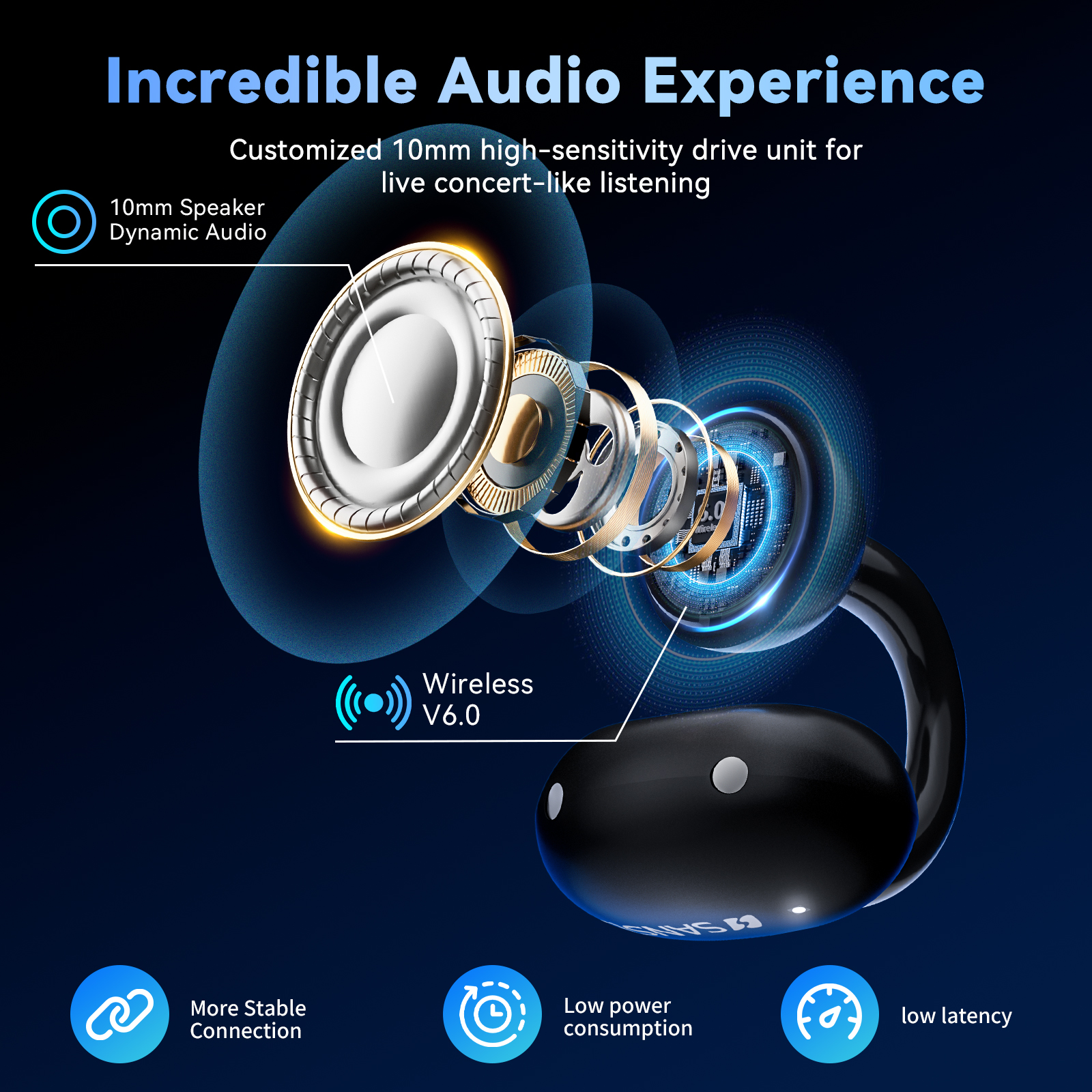 SANSUI W36 Clip Pro Earbuds - SANSUI