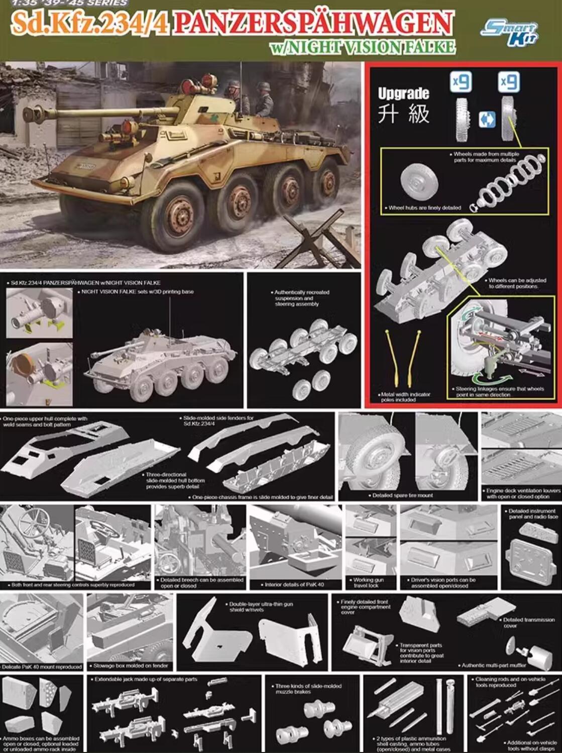 DRAGON 6836 1/35 Scale Sd.Kfz.234/4 Panzerspähwagen w/NV Falke Model Kit