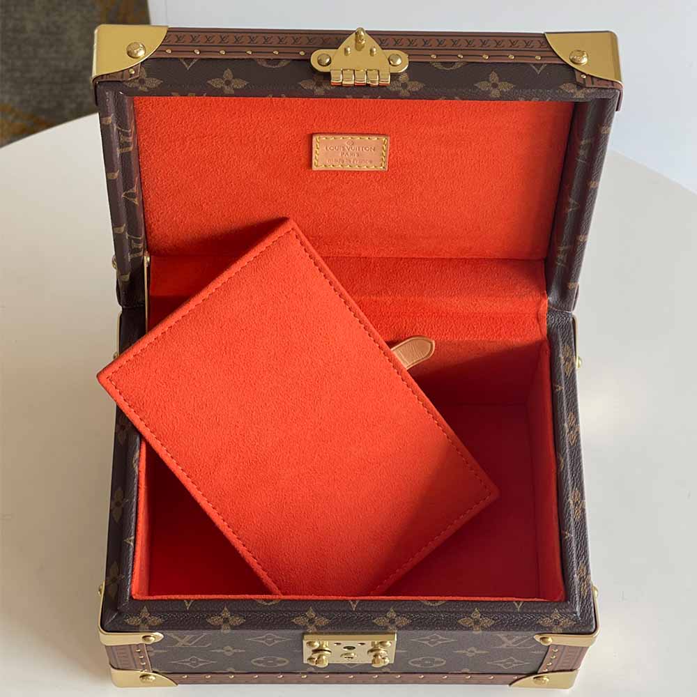 Replica Louis Vuitton Aaa-Coffret Tresor 24 M20292