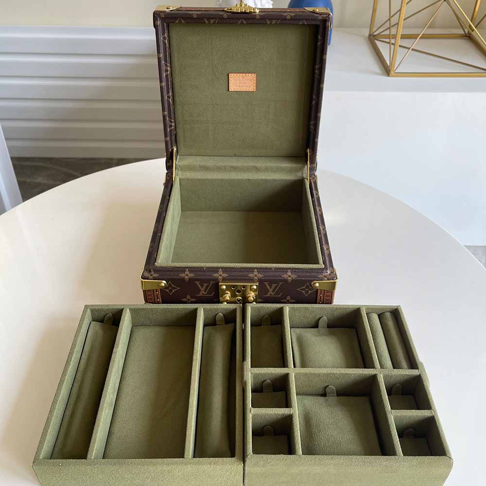 Replica Louis Vuitton Aaa-Jewelry Box M20040