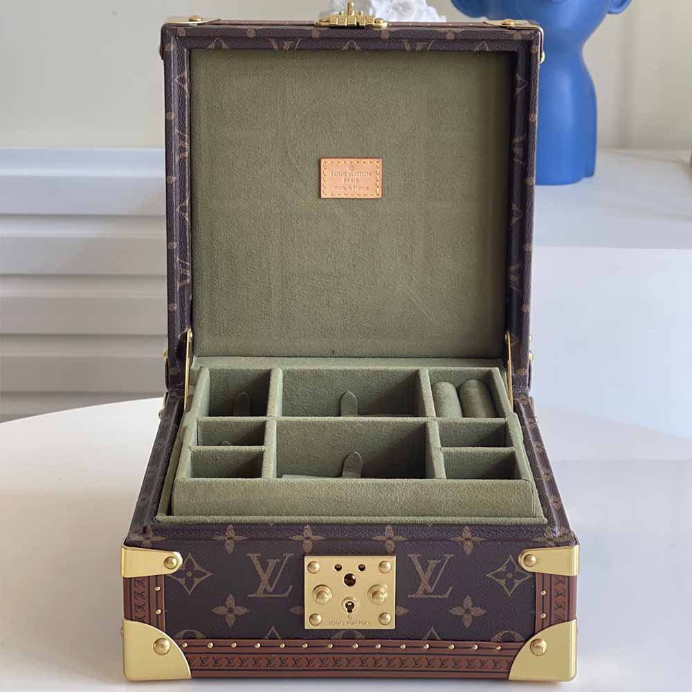 Replica Louis Vuitton Aaa-Jewelry Box M20040