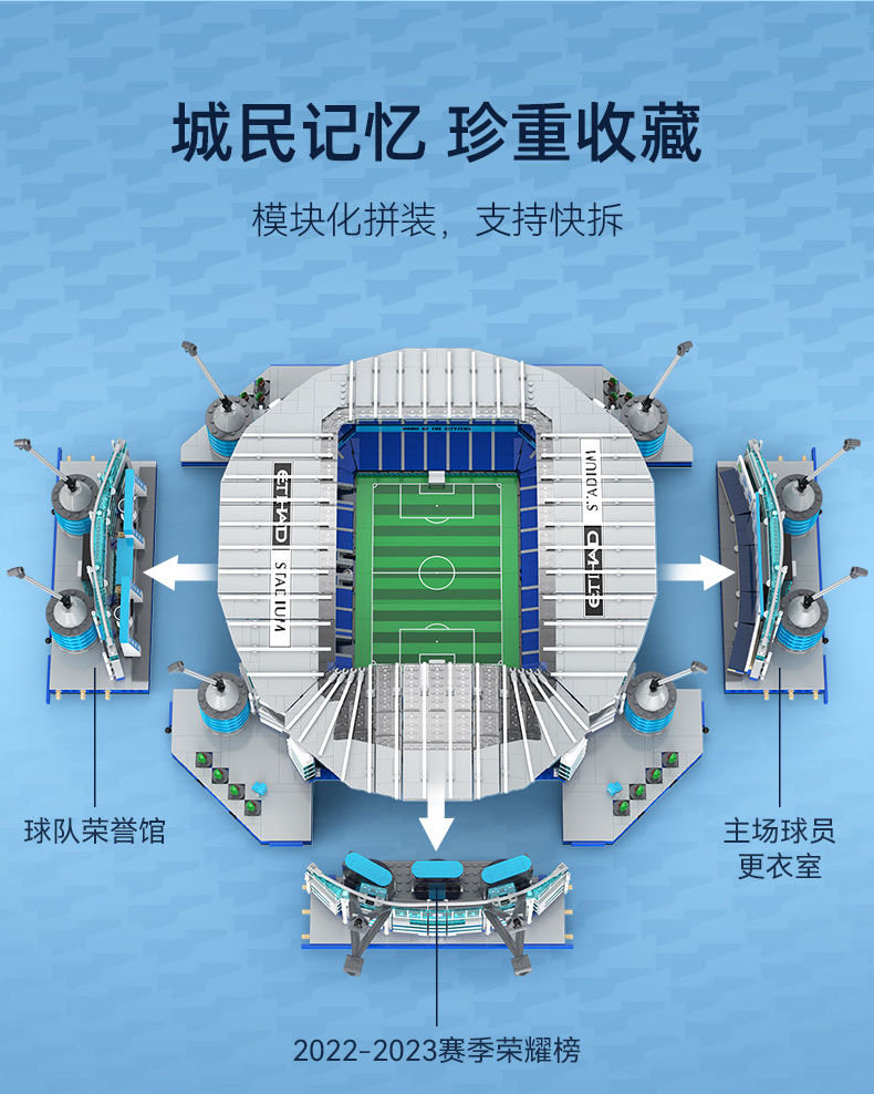 CADA C66022 Manchester City Stadium - YWOBB