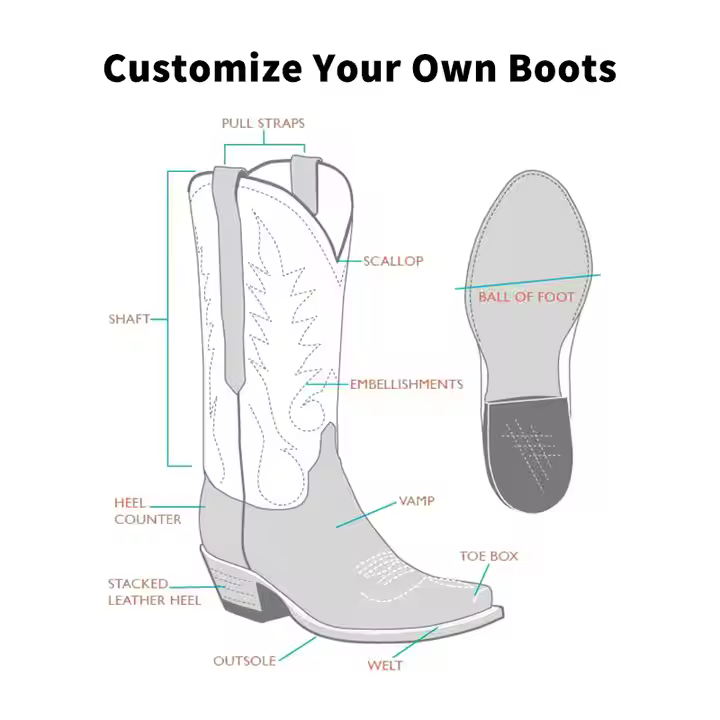 Custom Women's Winter Knee High Boots New Long Toe Gradual Color Thick Heel Side Zipper Autumn/Winter Cowboy Style