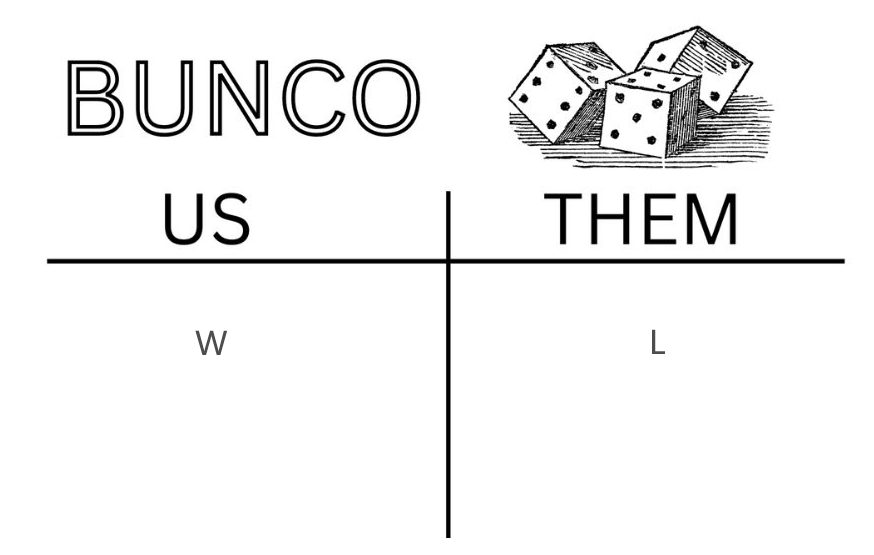 Bunco's Team Score Sheet | Bear Dice