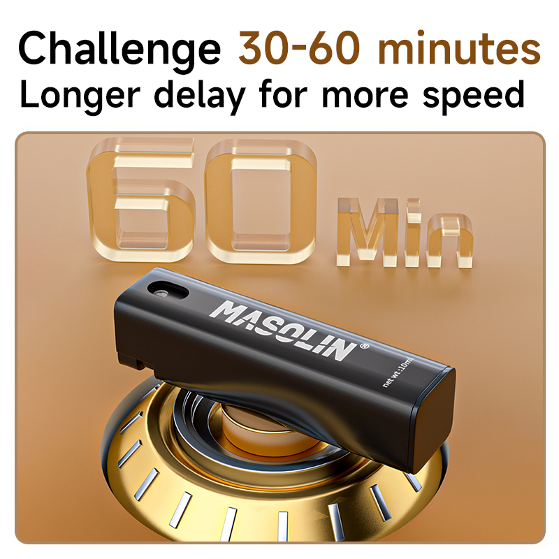 MASOLIN - AdultToyHaven