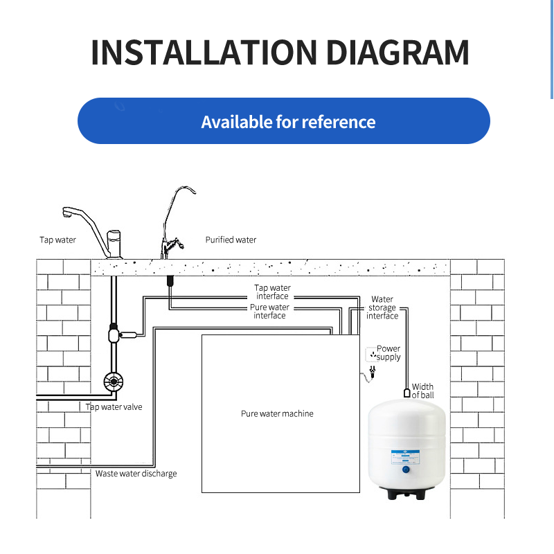4G Carbon steel water storage tank