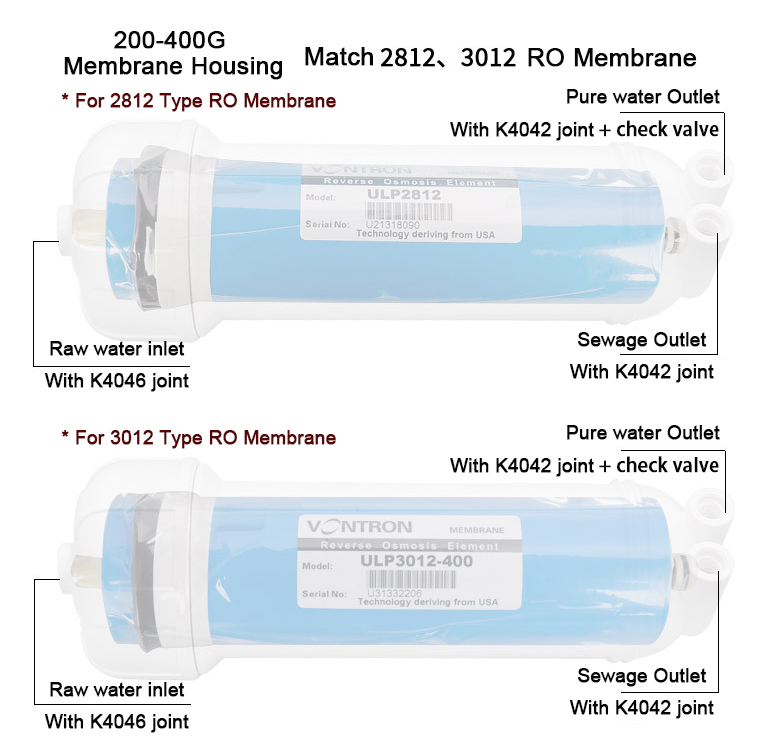 3013 Membrane Housing