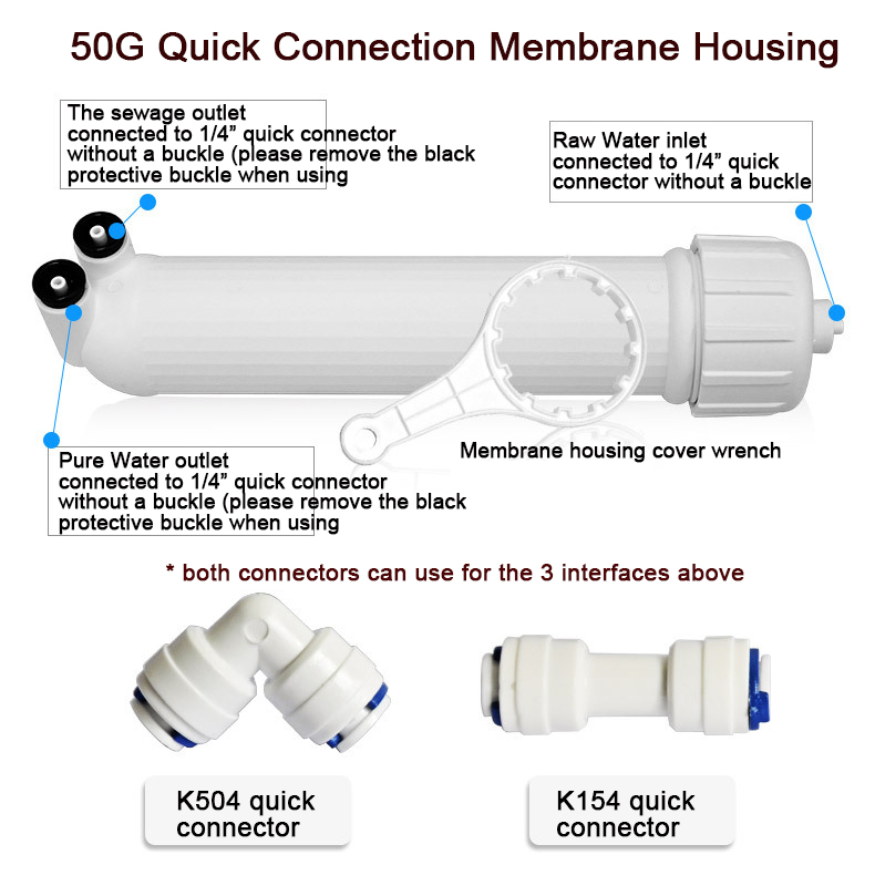 Quick Connection Membrane Housing
