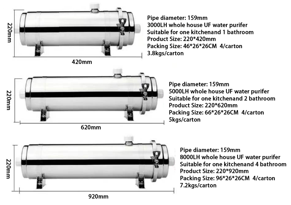 Horizontal 102 pipe diameter 2000L UF Whole House Water Filter