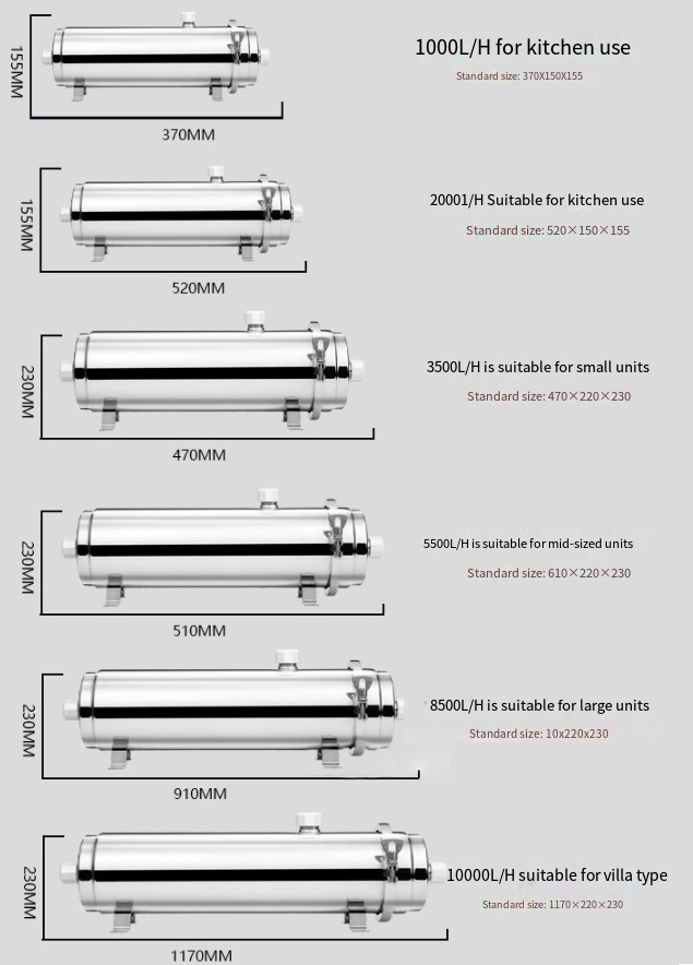 Horizontal 102 pipe diameter 2000L UF Whole House Water Filter