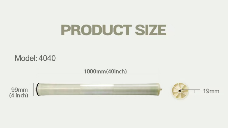 Industrial ULP-4040 RO Membrane