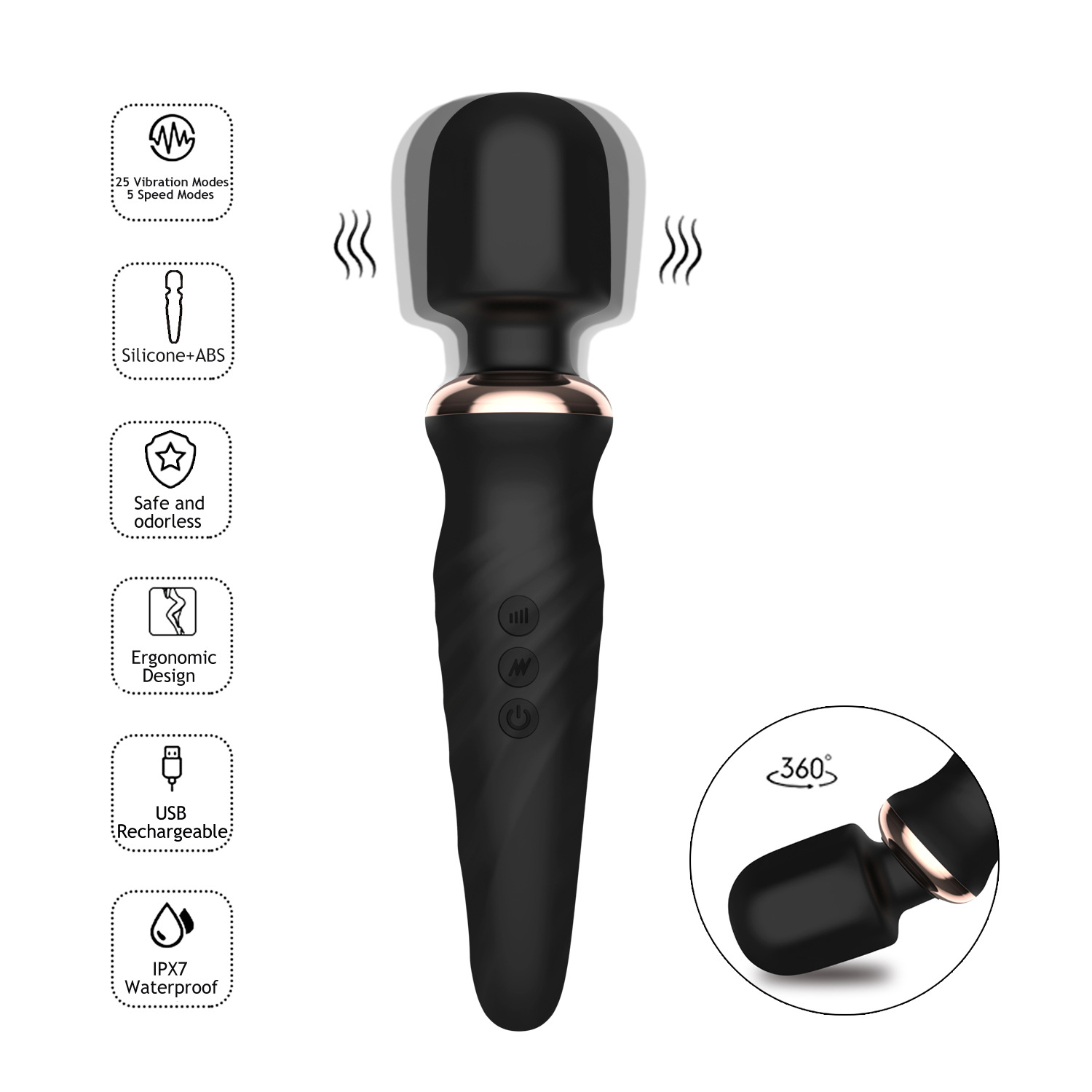 Classic Hand-held Wand Vibrators
