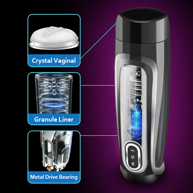 Hand-free Automatic Rotate Male Masturbation Cup