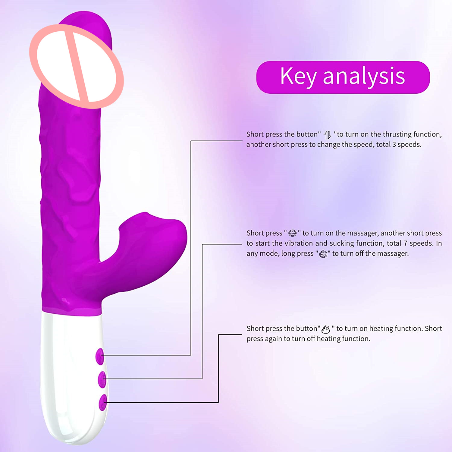 Thrusting Sucking Rabbit Vibrator,G Spot Vibrator 3 Thrusting Rotating and 7 Sucking Modes