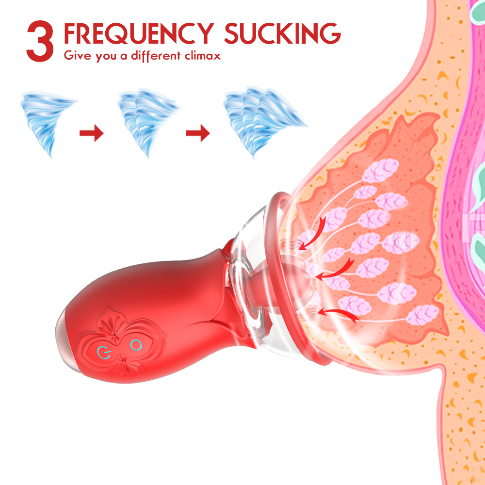 2-in-1 Rose Vibrating Body Pump and Tongue Vibrator