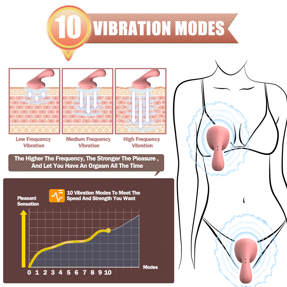 Elvinas - Mushroom Head Vibrating Clit Stimulator