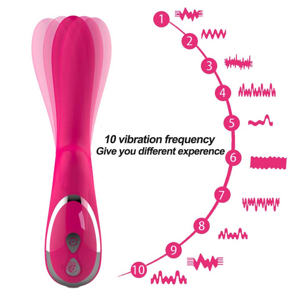 Vibrators For Women Clitoris