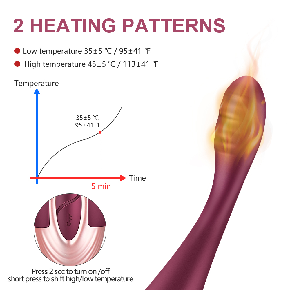 7-speed Av Rod Vibrator Clitoris G-spot Vaginal Masturbation Massage