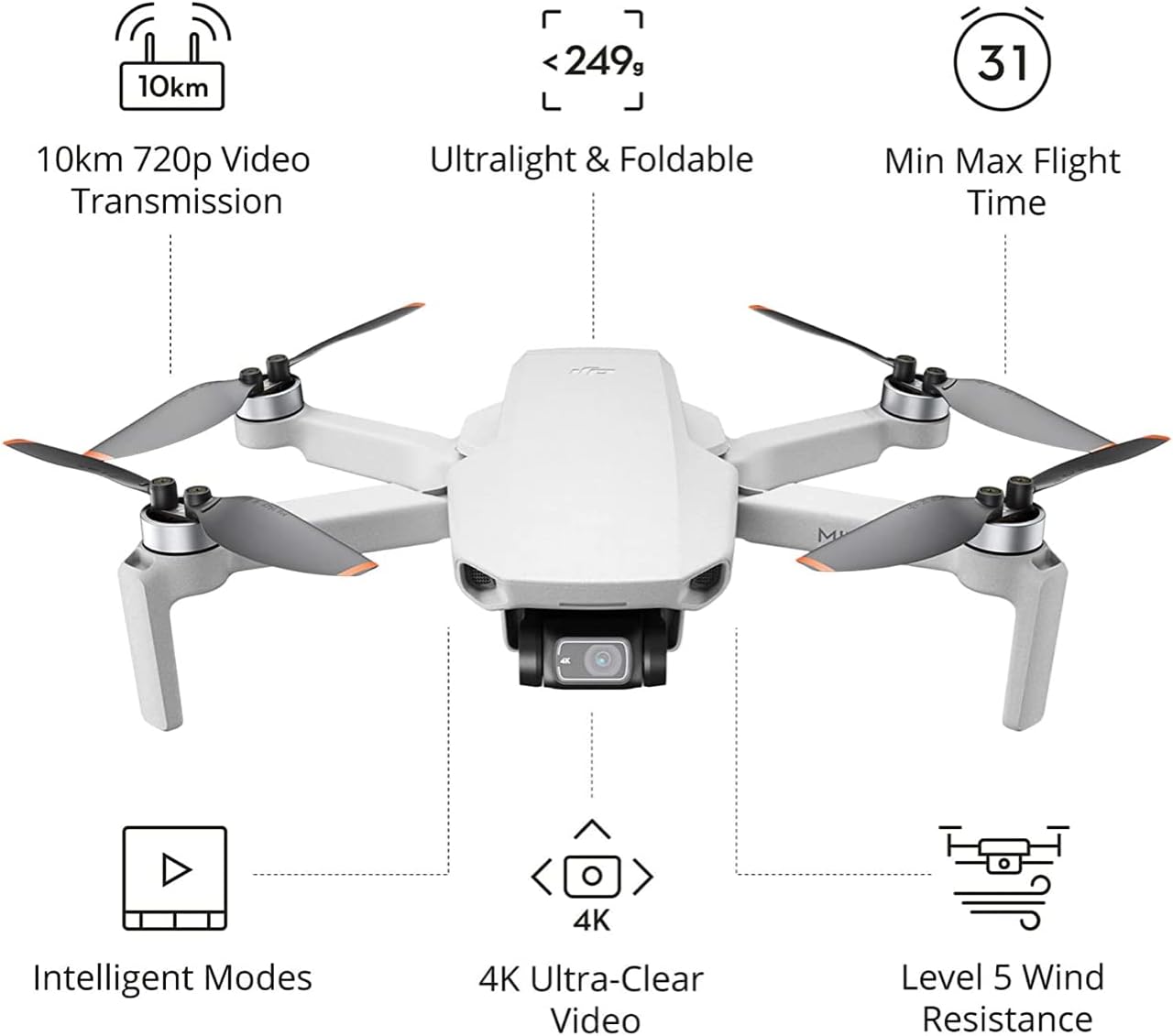 DJI Mini 2 - Drone Quadcopter ultraligero y plegable, cardán de 3 ejes con cámara 4K, foto de 12MP, tiempo de vuelo de 31 minutos, transmisión de video HD OcuSync 2.0 de 6.2 mi, QuickShots gris