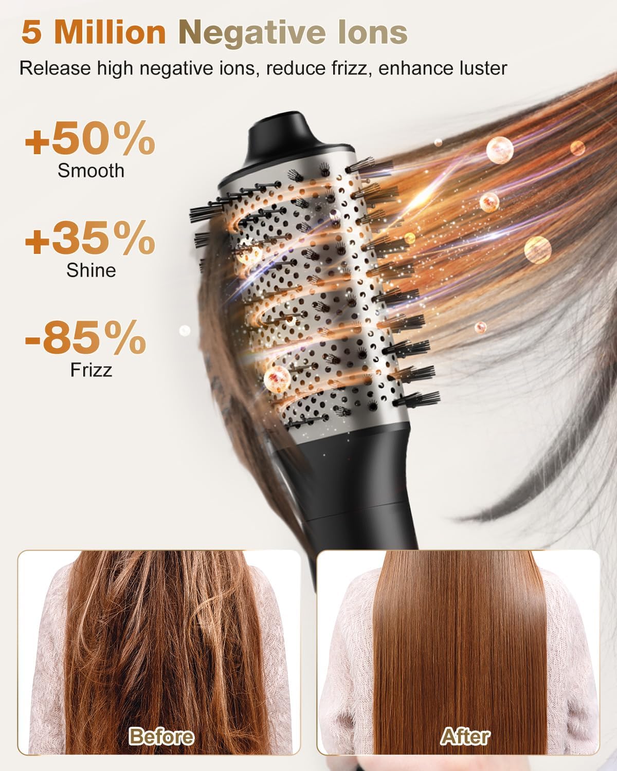 7MAGIC Hair Dryer Brush & 6 in 1 Hair Styler,110,000 RPM High-Speed Negative Ionic Hair Dryer Fast Drying, Multi Hair Styler, Professional Blow Dryer Brush for Curling Volumizing Straightening Styling