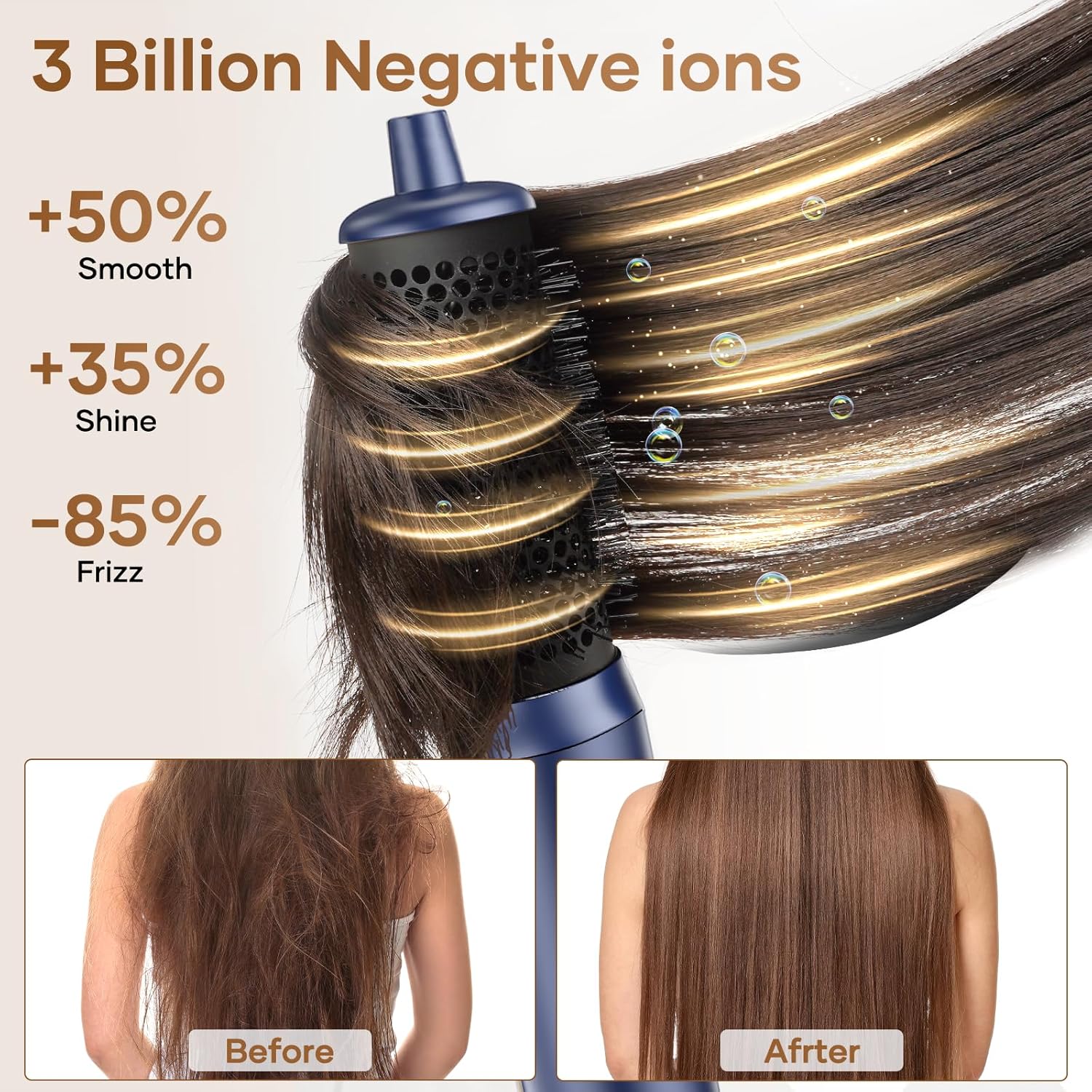 Hair Dryer Brush TECHMERI 6 in 1 Blow Dryer Brush Ions, Detachable Hair Styler Tools, Auto Wrap Curler, Hot Air Brush for Drying, Straightening and Volumizing